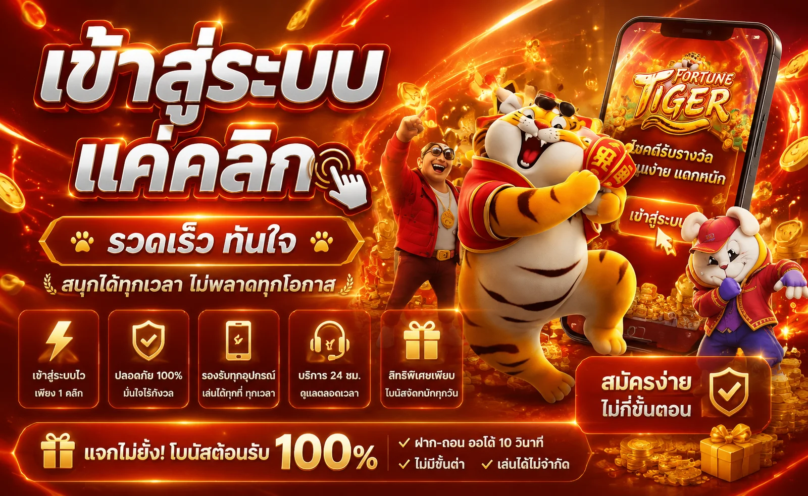 88easy สมัครสมาชิกและ login เข้าสู่ระบบสล็อตออนไลน์